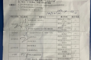 贵州深圳入职体检有问题咨询，深圳入户体检问题咨询